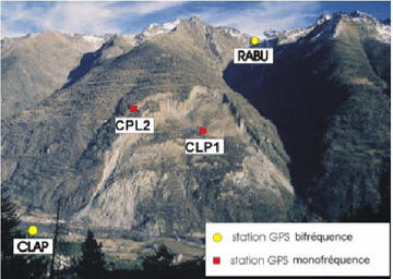 Stations GPS © Observatoire des instabilités Gravitaires Géoazur